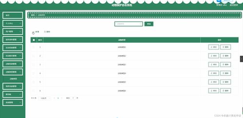 基于Spring Boot的动物保护协会管理系统设计与实现