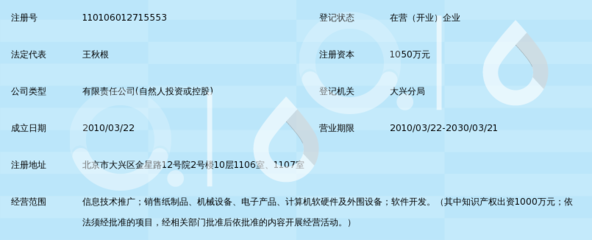 中企信诚(北京)防伪技术 驱动软硬件创新，筑牢防伪安全防线